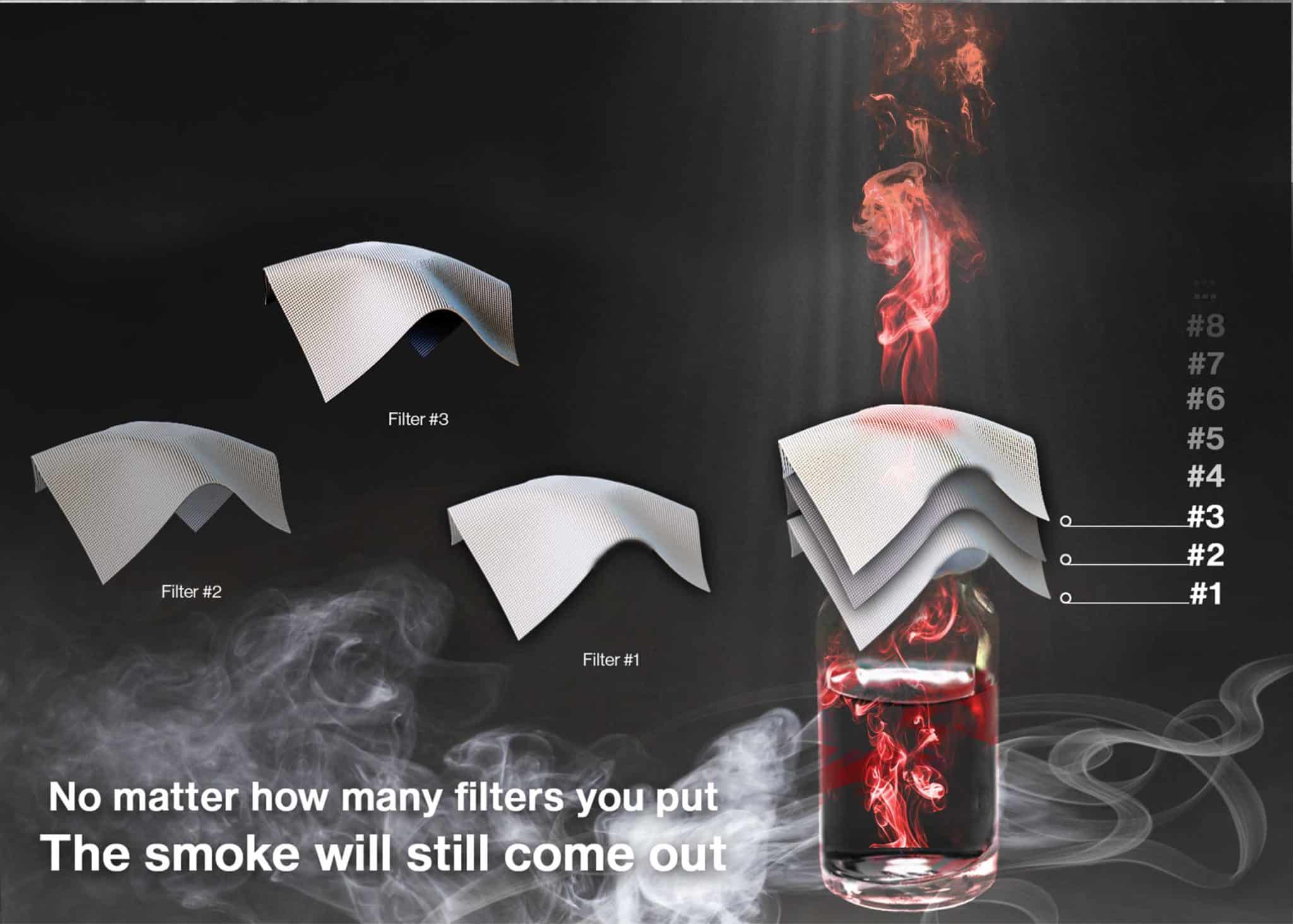 Stack of medical filters placed over a vial with red smoke escaping through all layers, illustrating that filters alone can’t prevent hazardous exposure.