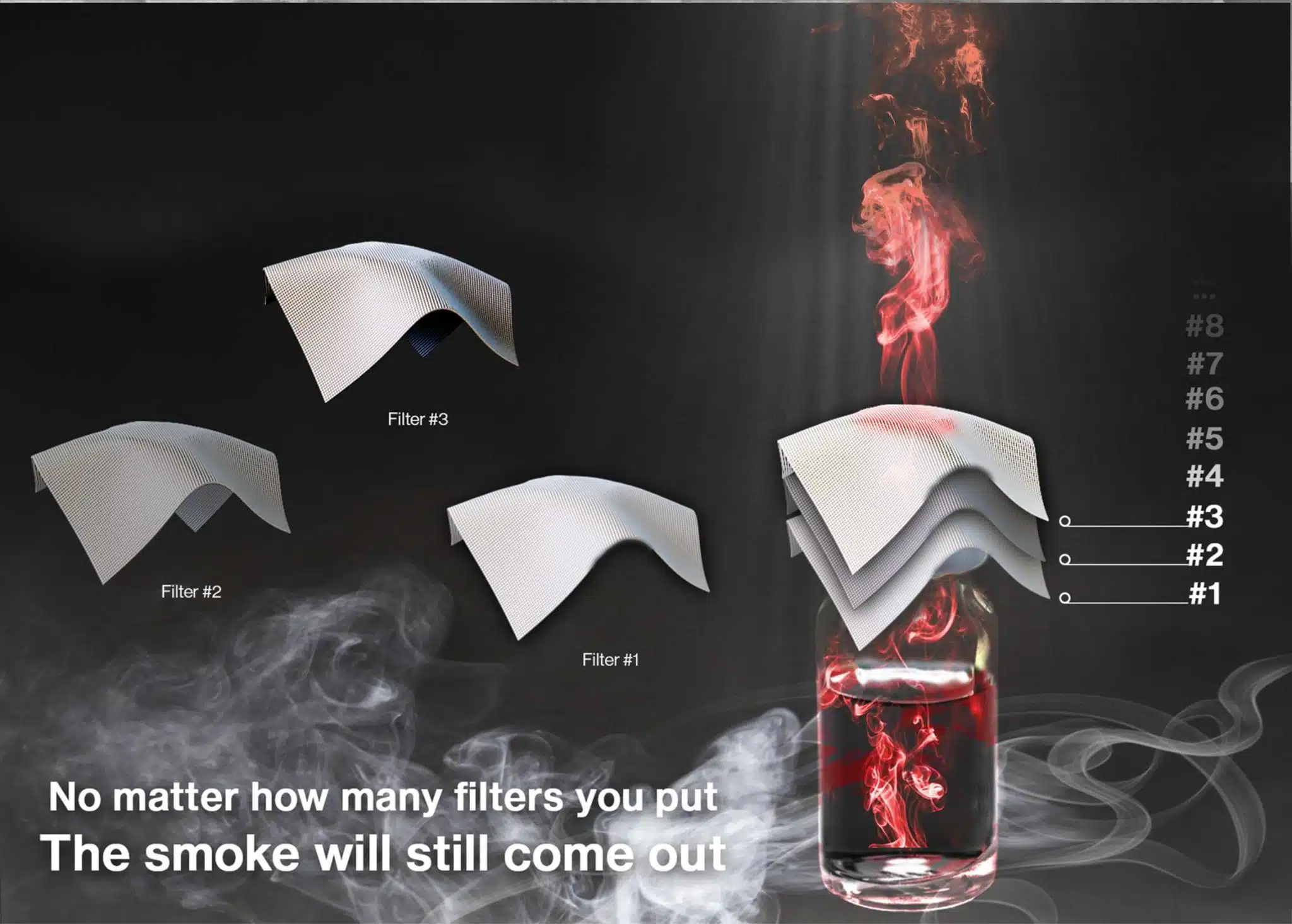 Stack of medical filters placed over a vial with red smoke escaping through all layers, illustrating that filters alone can’t prevent hazardous exposure.